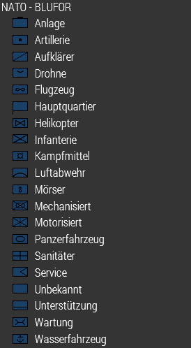 BLUFOR Symbole