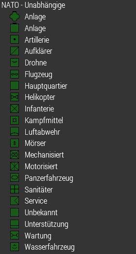 INDIFOR Symbole