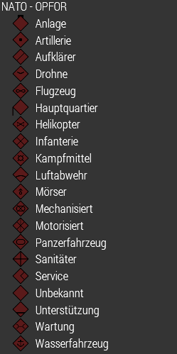 OPFOR Symbole